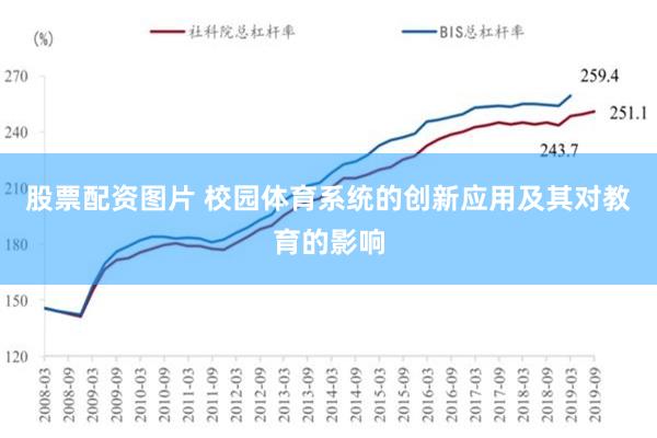 股票配资图片 校园体育系统的创新应用及其对教育的影响