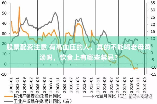 股票配资注意 有高血压的人，真的不能喝老母鸡汤吗，饮食上有哪些禁忌？