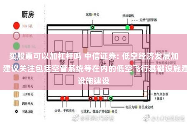 买股票可以加杠杆吗 中信证券: 低空经济发展加速, 建议关注包括空管系统等在内的低空飞行基础设施建设