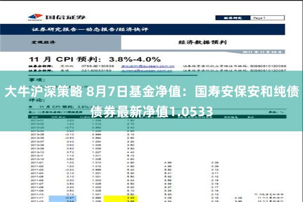 大牛沪深策略 8月7日基金净值：国寿安保安和纯债债券最新净值1.0533