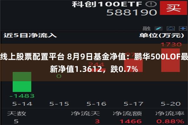 线上股票配置平台 8月9日基金净值：鹏华500LOF最新净值1.3612，跌0.7%