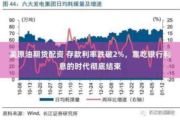 美原油期货配资 存款利率跌破2%，靠吃银行利息的时代彻底结束