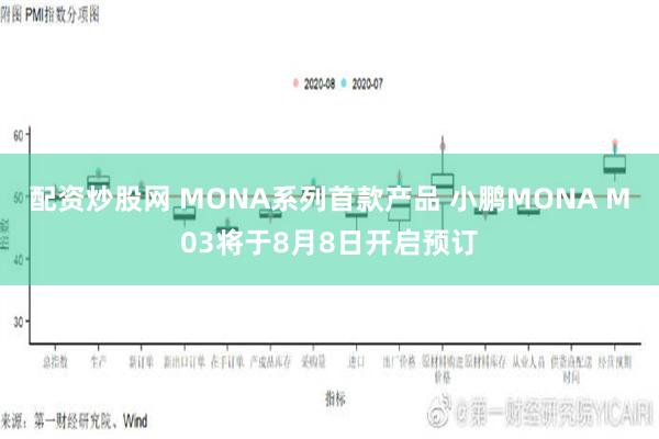 配资炒股网 MONA系列首款产品 小鹏MONA M03将于8月8日开启预订