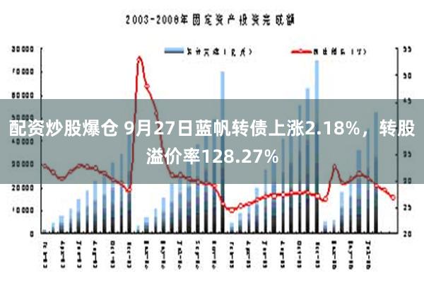 配资炒股爆仓 9月27日蓝帆转债上涨2.18%，转股溢价率128.27%