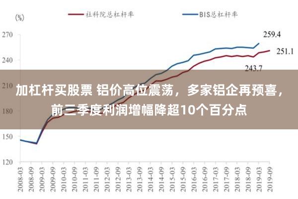 加杠杆买股票 铝价高位震荡，多家铝企再预喜，前三季度利润增幅降超10个百分点