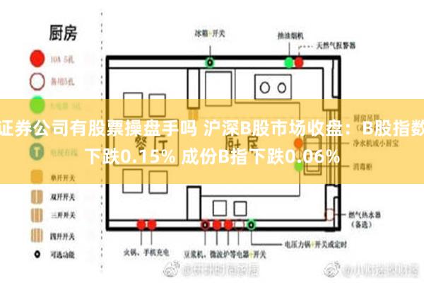 证券公司有股票操盘手吗 沪深B股市场收盘：B股指数下跌0.15% 成份B指下跌0.06%