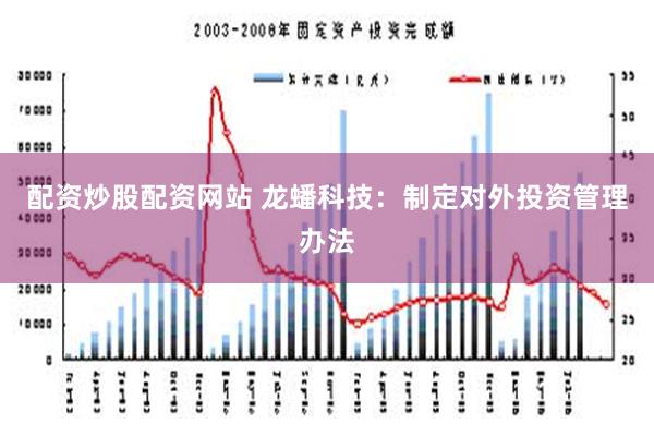 配资炒股配资网站 龙蟠科技：制定对外投资管理办法