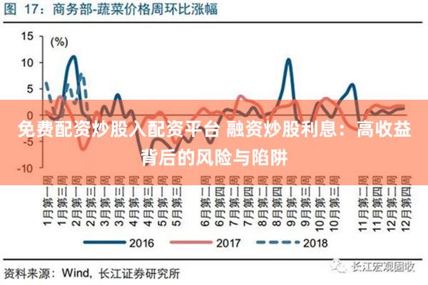 免费配资炒股入配资平台 融资炒股利息：高收益背后的风险与陷阱