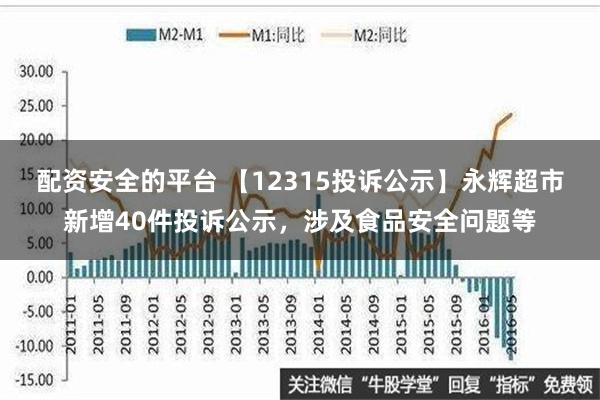 配资安全的平台 【12315投诉公示】永辉超市新增40件投诉公示，涉及食品安全问题等