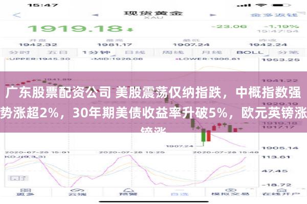 广东股票配资公司 美股震荡仅纳指跌，中概指数强势涨超2%，30年期美债收益率升破5%，欧元英镑涨