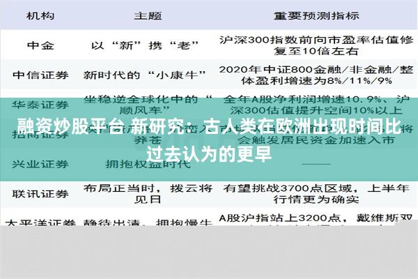 融资炒股平台 新研究：古人类在欧洲出现时间比过去认为的更早