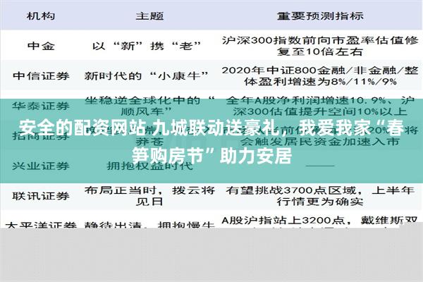 安全的配资网站 九城联动送豪礼，我爱我家“春笋购房节”助力安居